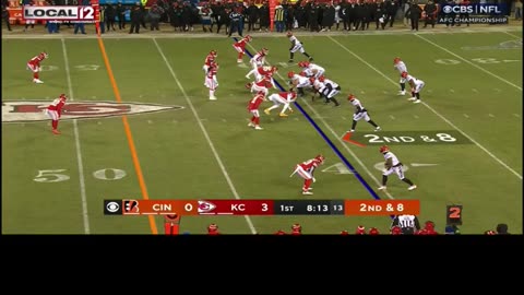 2nd Sack on Joe Burrow vs the Chiefs