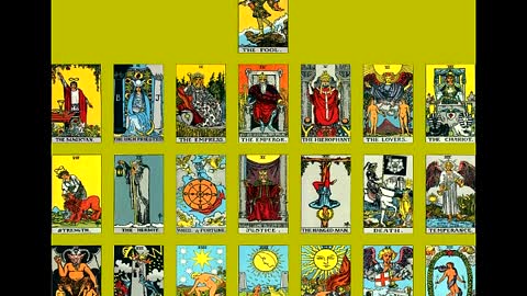 Alchemy & Hermetic Dynamism in Tarot