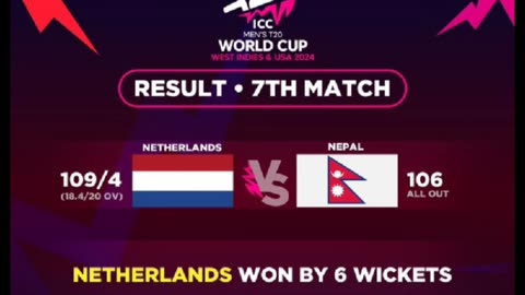 7th Match T20 world Cup 2024.#NEPvsNED.Netherland won by 6 wkts. #shorts #shortvideo #youtubeshorts