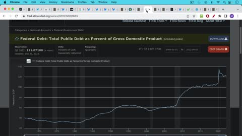 Fed About To Pump Bitcoin?