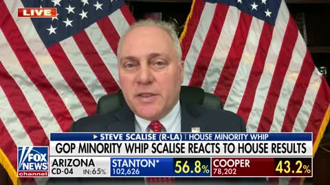 Steve Scalise answers if he'll support or challenge Kevin McCarthy for House speaker