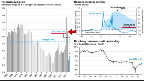 Will The S&P Continue Rallying In 2024? - My Stock Market Predictions