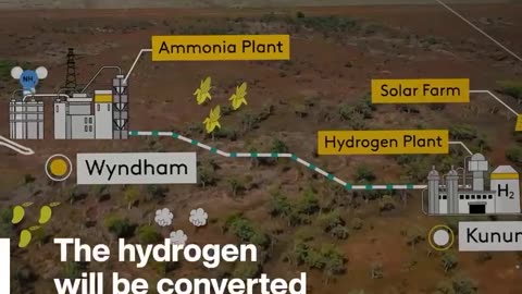 In Australia Indigenous Groups Are Partners In This New Green Hydrogen Scheme