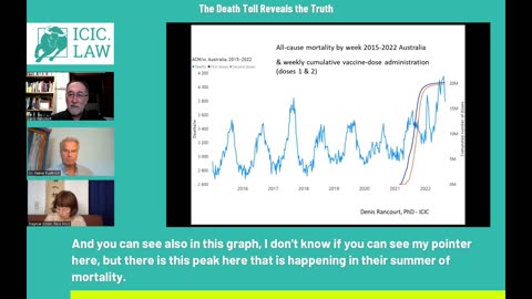 La mortalità per tutte le cause rivela la verità su covid e vaccini - Prof. Denis Rancourt