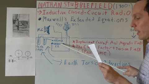 Nathan Stubblefield