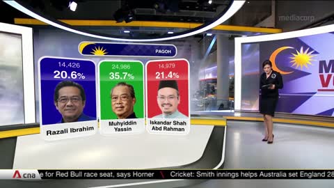 Malaysia GE15: PN chairman Muhyiddin Yassin retains Pagoh seat in Johor