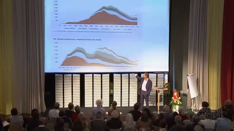 Dr. Daniele Ganser: Energy and Humanism (Salzburg 27.10.2018)
