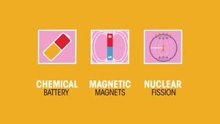 Conservation Of Energy | Energy | Physics | FuseSchool