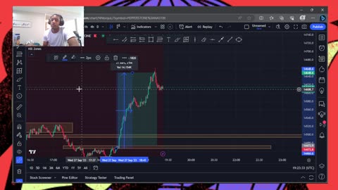 Forex Pips Catcher NAS100!!!!!