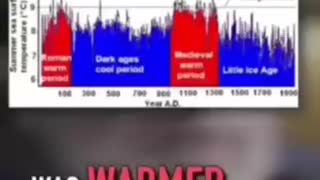 THE HUGE LIE "CLIMATE CHANGE"