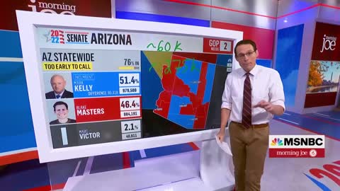 Steve Kornacki: Mark Kelly's Lead Over Masters Grows Slightly