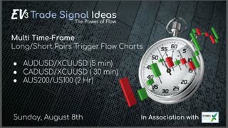 Multi Time-Frame Long/Short Pairs Flow Based Trade Charts