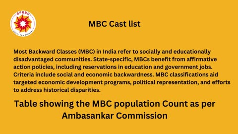 MBC Caste population as per Ambasankar Commission in India