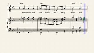 One, from the Broadway Musical "A Chorus Line" piano solo sheet music, partition, Noten