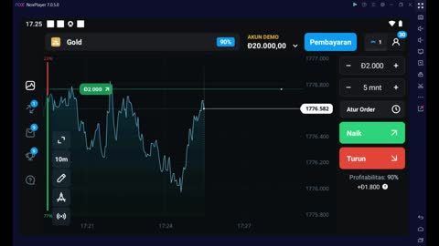 MAKE A PROFIT TRADING FOR BEGINNER $14