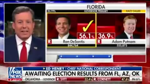 DeSantis was getting crushed in the Republican primary for Governor of FL Until Trump Endorsed Him