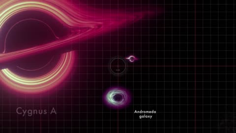 NASA Animation Provides a Visual Comparison of the Largest Black Holes