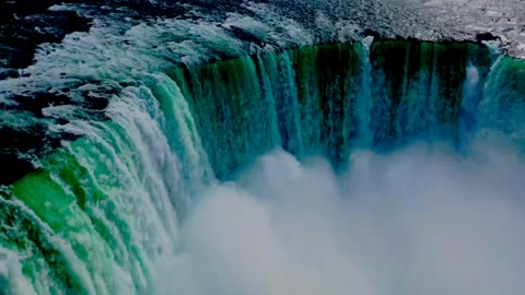 "Niagara Falls: Nature's Symphony for Relaxation and Meditation"- 6 Hours 20 Min