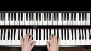Unlock the Melodic Magic: Pianoforall - Your Journey to Piano & Keyboard Mastery