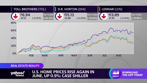 U.S. Home prices see 'no relief in sight,' reporter says