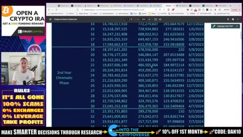 BITCOIN JUST BECAME SUPER EXPENSIVE. HERE'S WHY. KASPA?