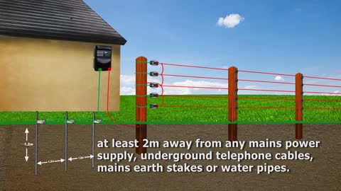 How to earth an agricultural electric fence?