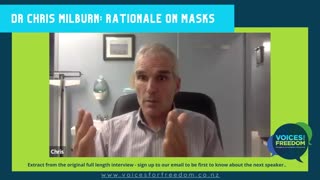 Dr Chris Milburn On The Efficacy Of Masks