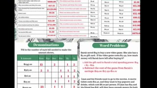 MONEY MATTERS- 5th Grade Middle School Math Worksheets