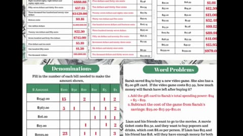 MONEY MATTERS- 5th Grade Middle School Math Worksheets