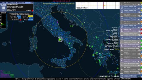 Campi Flegrei Earthquake Italy - May 20th