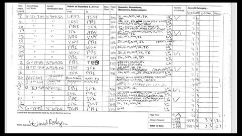 Epstein's Flight Manifest