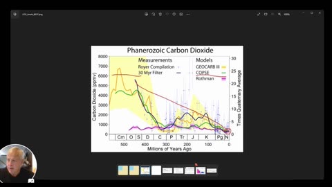 E0001: There is no "Climate Crisis". Everything is NORMAL. Wait for it at the end.