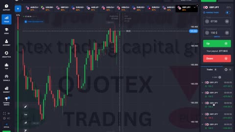 how to trade in otc market in quotex | best binary trading strategy | quotex