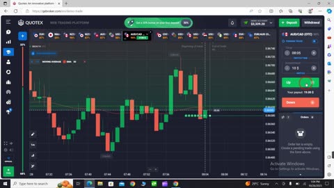 How to start trading for beginners in 2023 || Trading strategies to win every trade