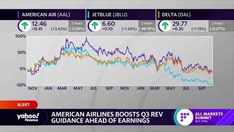 American Airlines boosts Q3 revenue guidance ahead of earnings