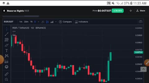 RSR Coin ProfitaR Price Prediction! RSR Coin News Today_Cut