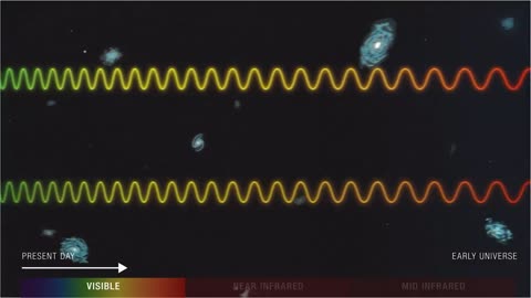 Multiwavelength Astronomy_ The Big Picture