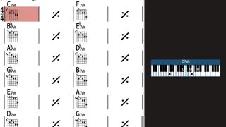 Dominant 7alt Workout - iReal Pro - Jazz Tutorial