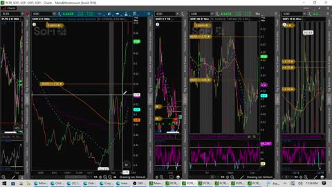 Troop placements on stocks