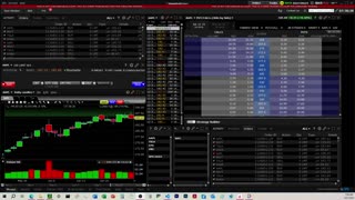 Placing Orders on Interactive Brokers API Using Async (Part 2)