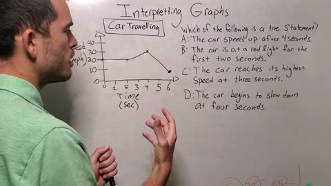 SAT Lesson 7: Interpreting graphs and Equations (relating math to real world word problems)