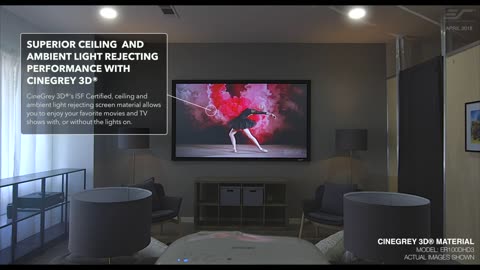 Elite Screens' CineGrey 3D® Ceiling & Ambient Light Rejecting Screen Material vs. Matte White