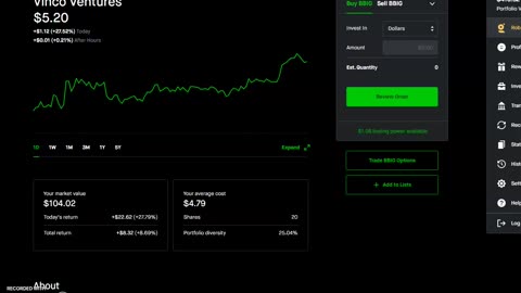 Day Trader 1/19/2022 Pre-Market