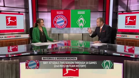Bayern Munich are UNTOUCHABLE in the Bundesliga! - Ale Moreno