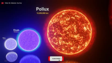 Unveiling the Cosmos: 2023 Universe Size Comparison [3D Animation]