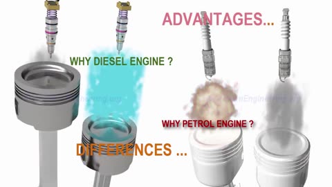 Petrol (Gasoline) Engine vs Diesel Engine