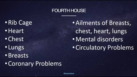 Fourth House in Astrology explained - almost free astrology course online by astrosatvacourses