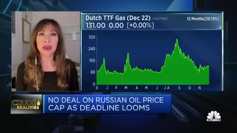 Uncertainty around price cap on Russian oil will create more volatility in the market: Advisory firm