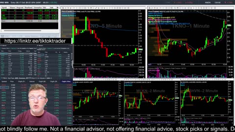 LIVE DAY TRADING | Trading Premarket and the Open | S&P 500, NASDAQ, NYSE |