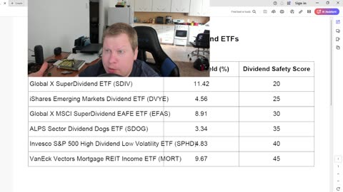 Top 6 Worst High-Yield Dividend ETFs